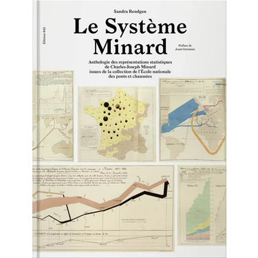 Le système Minard